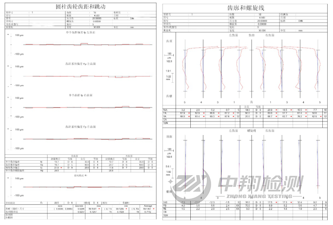 深圳中翔检测技术有限公司