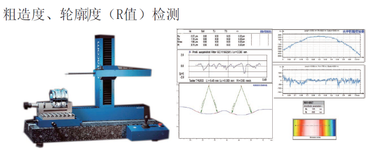 粗糙度、轮廓度及其他各类尺寸